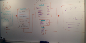 How Search Works Whiteboard